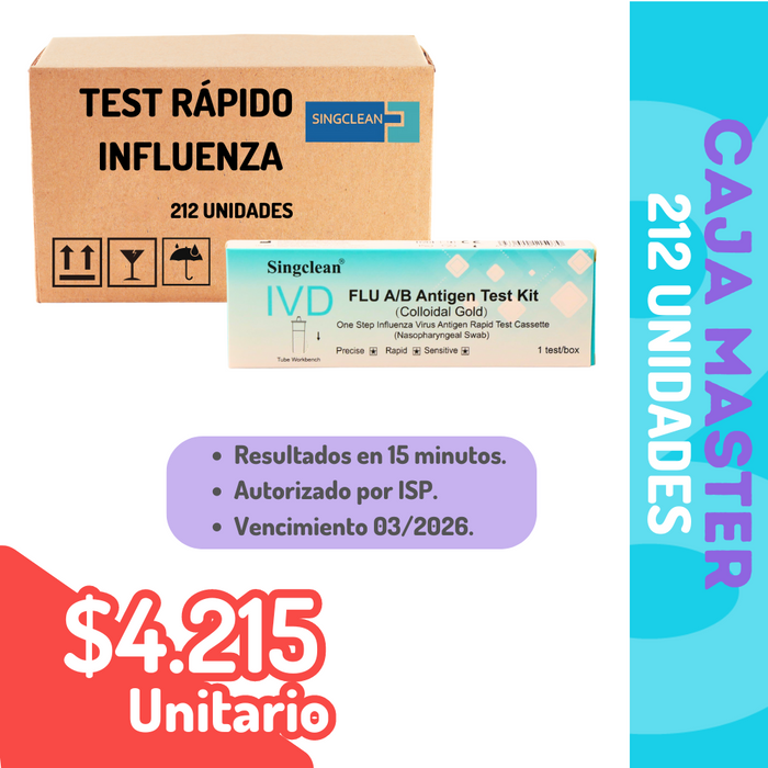 Test Rápido Influenza Nasofaríngeo (212 unidades)